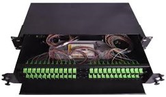 ODF (Optical Distribution Frame)